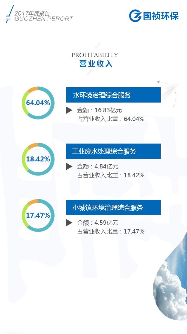 orange橘子平台·(中国区)官方网站