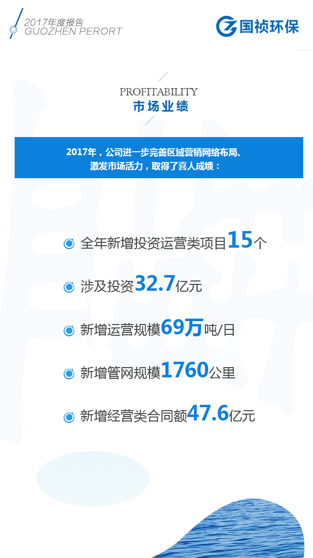 orange橘子平台·(中国区)官方网站
