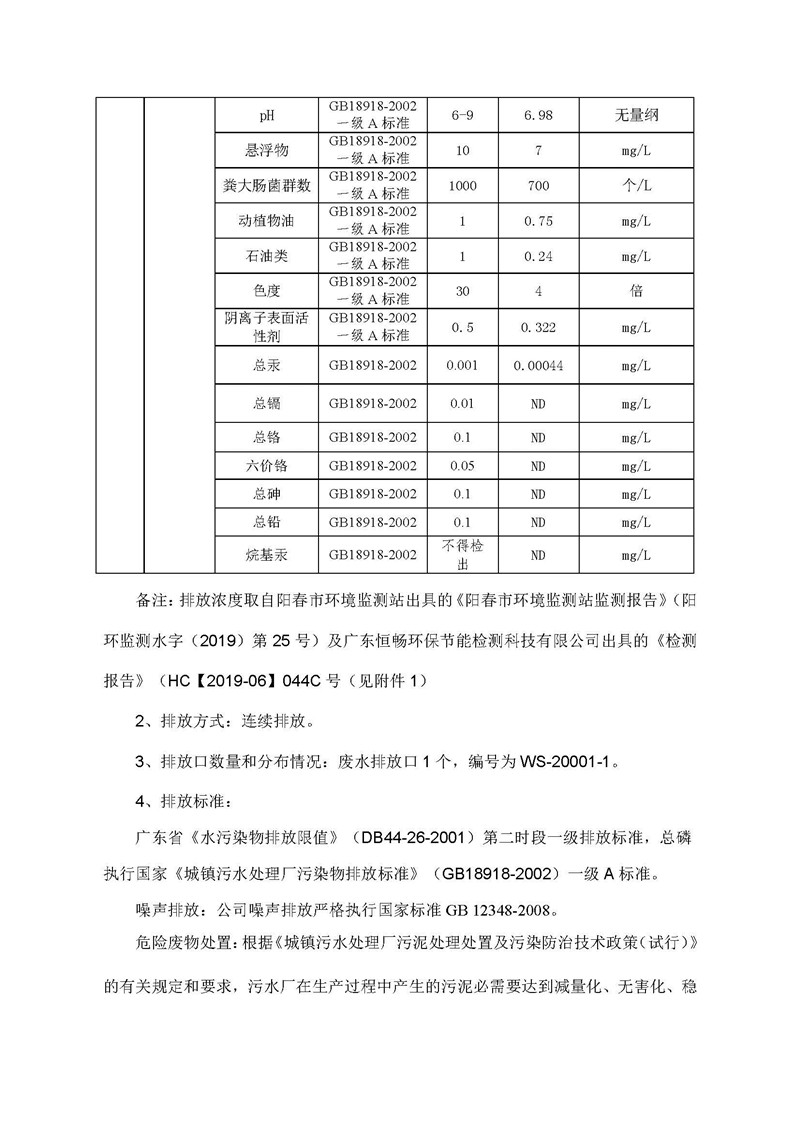 orange橘子平台·(中国区)官方网站