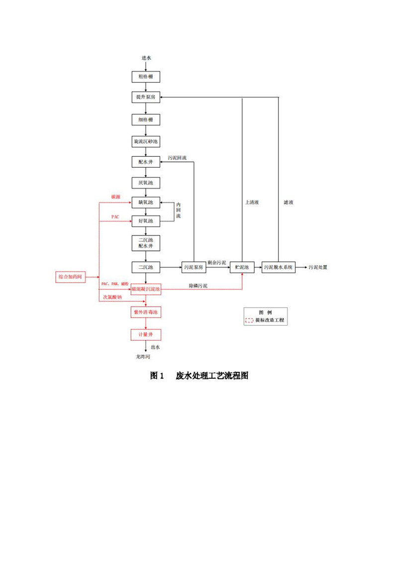 orange橘子平台·(中国区)官方网站
