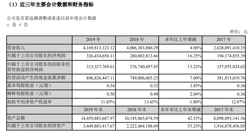 orange橘子平台·(中国区)官方网站
