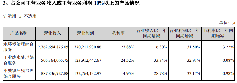 orange橘子平台·(中国区)官方网站