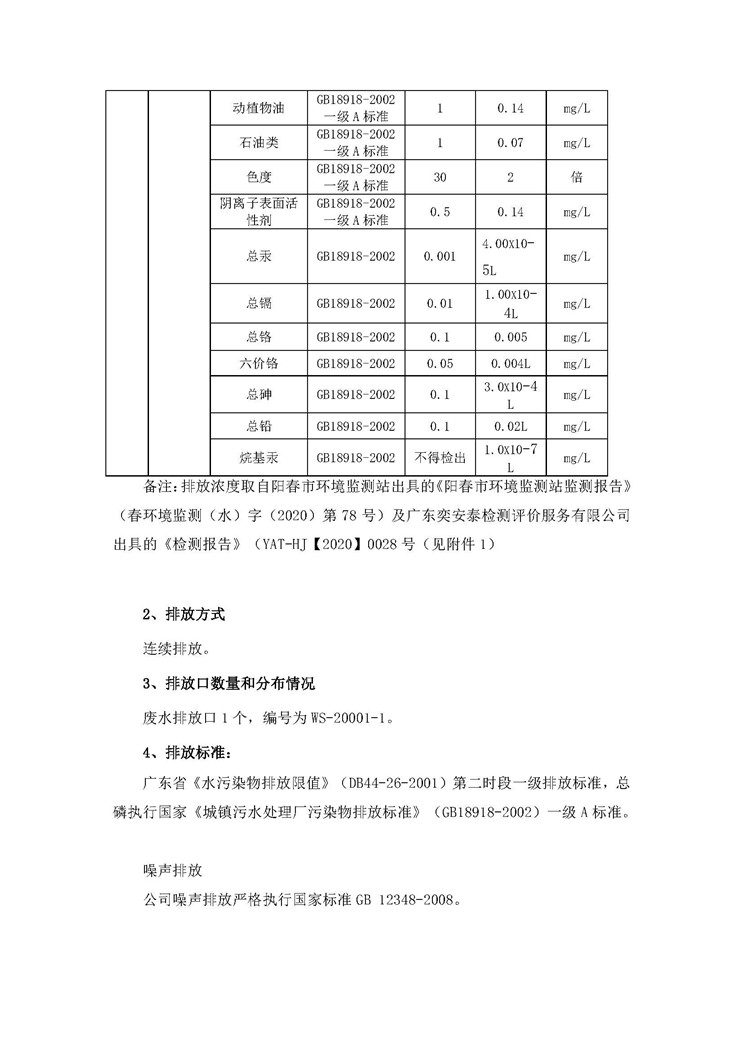 orange橘子平台·(中国区)官方网站