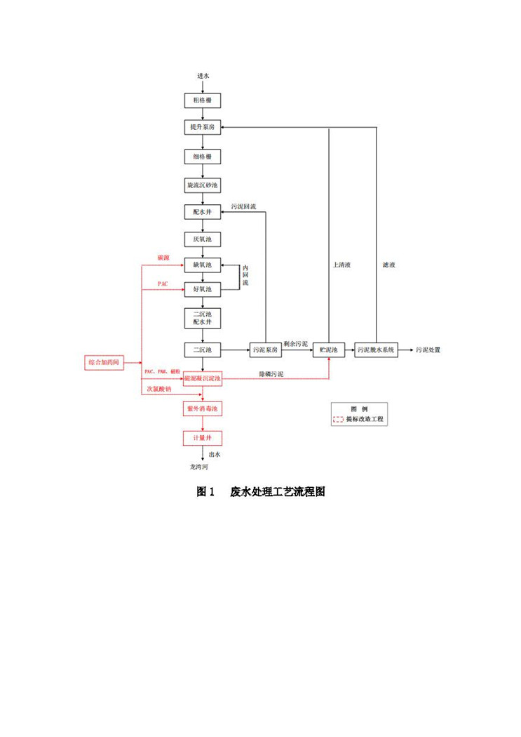orange橘子平台·(中国区)官方网站