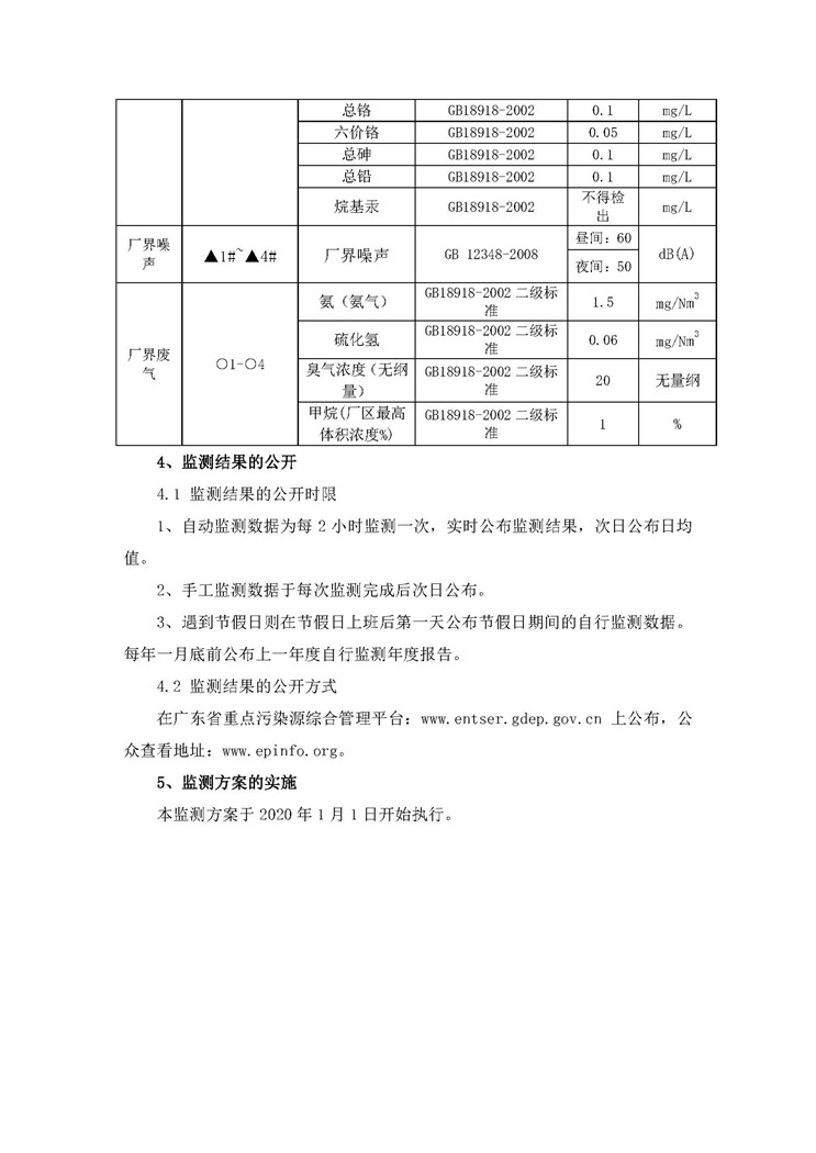 orange橘子平台·(中国区)官方网站