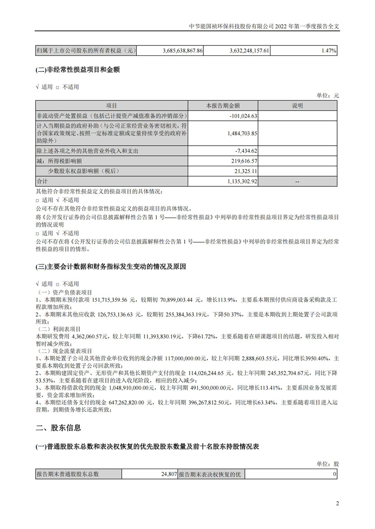 orange橘子平台·(中国区)官方网站