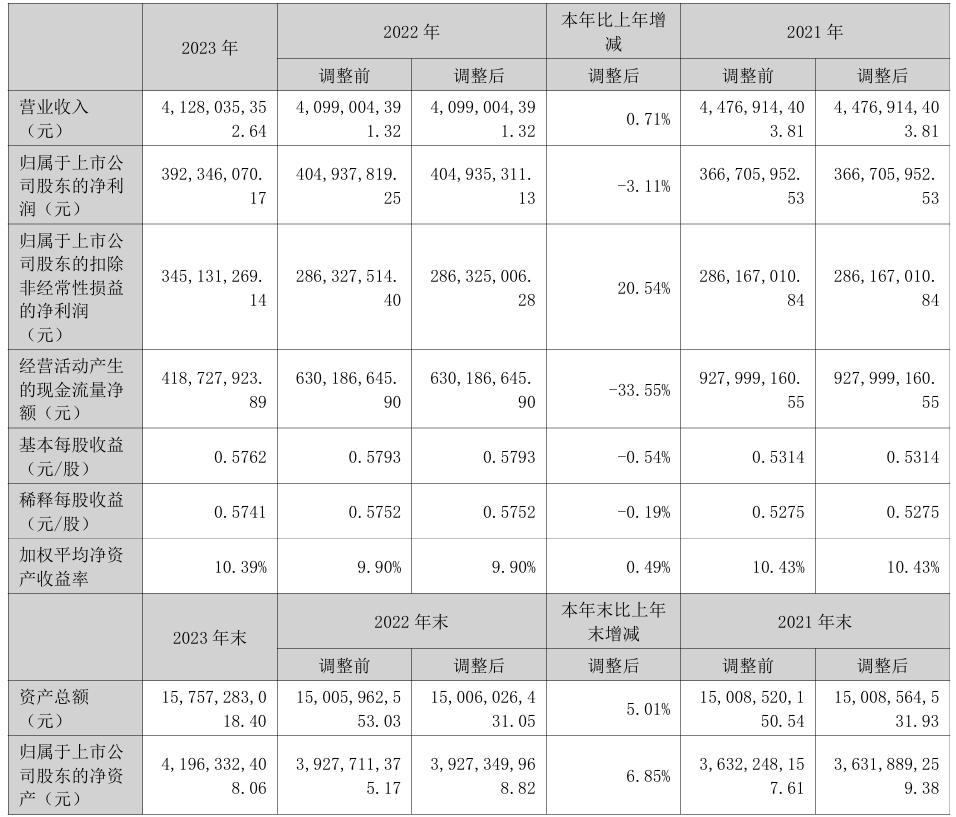 orange橘子平台·(中国区)官方网站