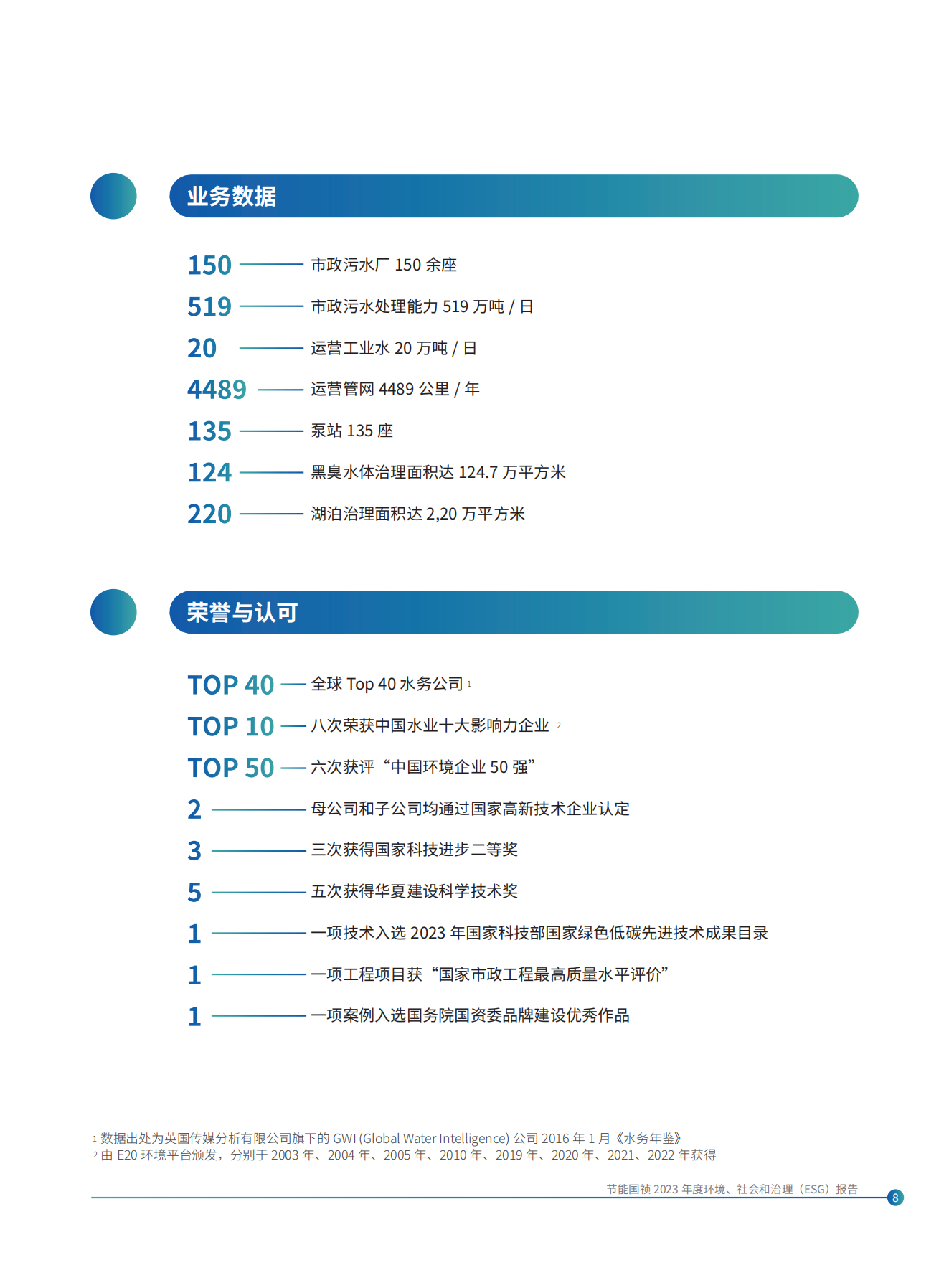 orange橘子平台·(中国区)官方网站