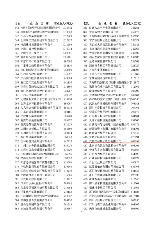 orange橘子平台·(中国区)官方网站