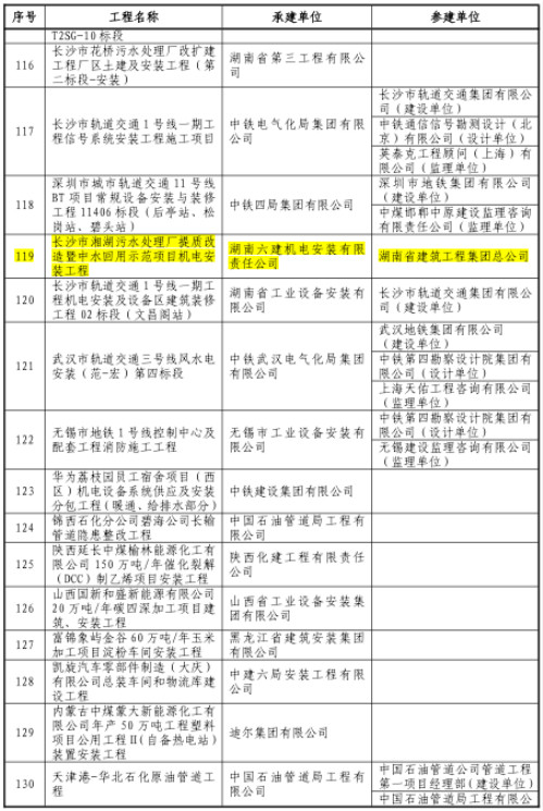 orange橘子平台·(中国区)官方网站